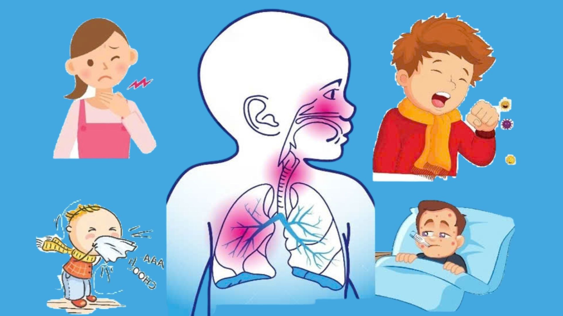 Nhiễm trùng đường hô hấp ở trẻ em là gì?